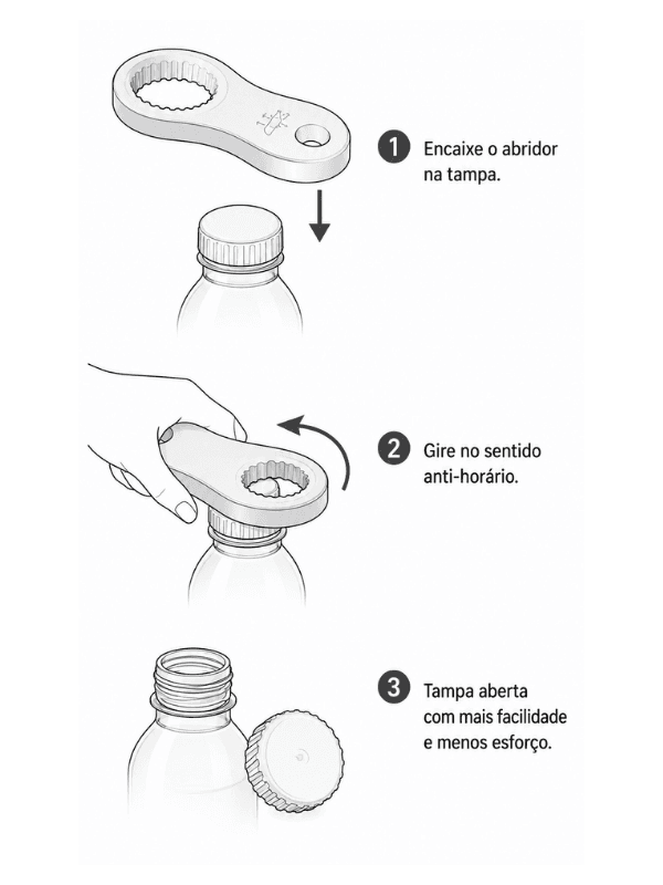 Abridor de Tampa Avocado sendo encaixado e girado sobre a tampa de uma garrafa PET